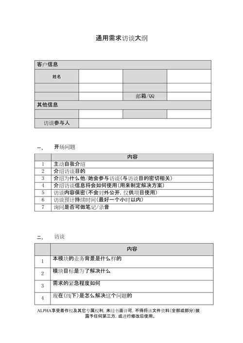 案例研究访谈提纲必须吗?-图1 案例研究访谈提纲必须吗?-图1