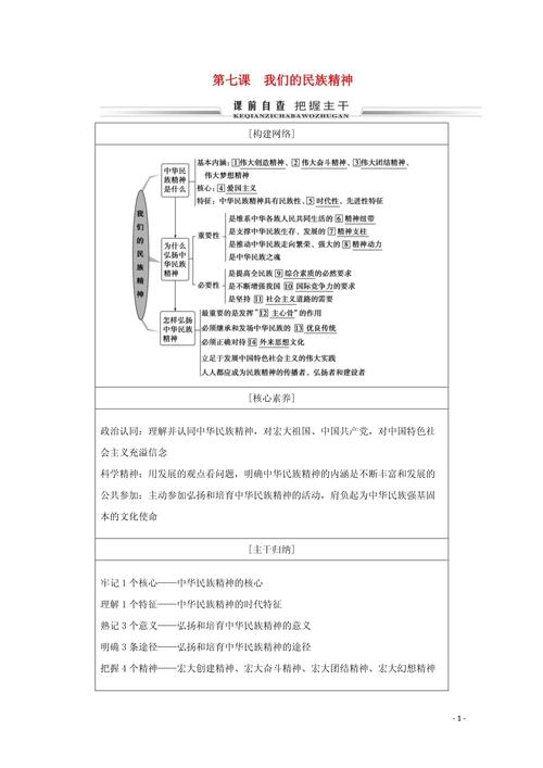 新时代高中课堂如何科学构建?-图3 新时代高中课堂如何科学构建?-图3
