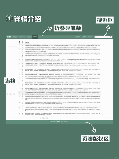 HTML网页具体参考文献有哪些？-图2