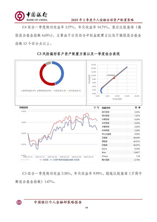 2025年PLC参考文献，最新研究趋势与前沿方向？-图3