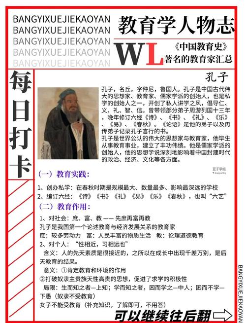 孔子教育思想的核心要义与当代价值何在?-图3 孔子教育思想的核心要义与当代价值何在?-图3