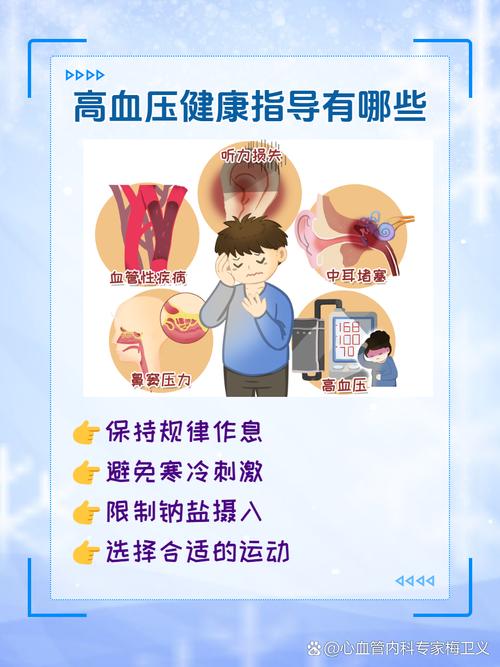 高血压健康教育活动方案-图1 高血压健康教育活动方案-图1