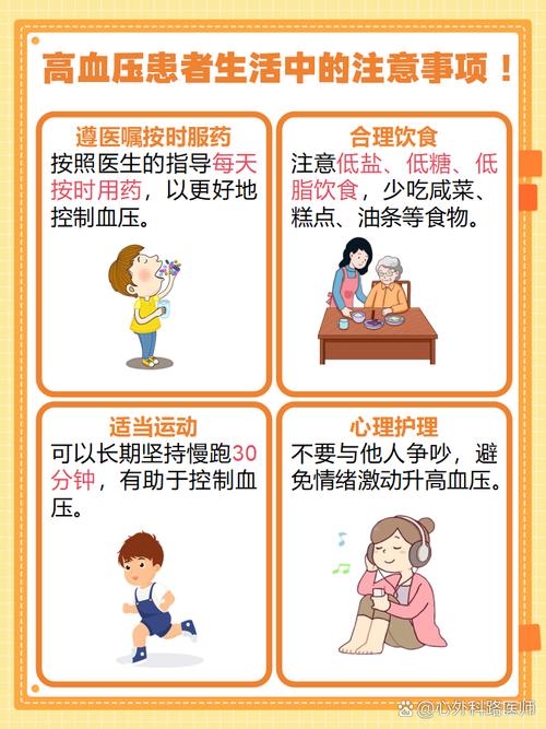 高血压健康教育活动方案-图3