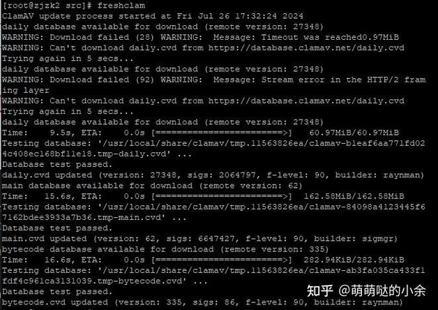 Linux病毒分析参考文献有哪些关键要点?-图1 Linux病毒分析参考文献有哪些关键要点?-图1