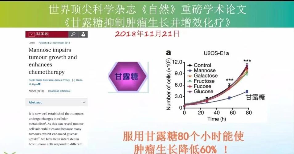 多糖研究顶级期刊有哪些?-图1 多糖研究顶级期刊有哪些?-图1