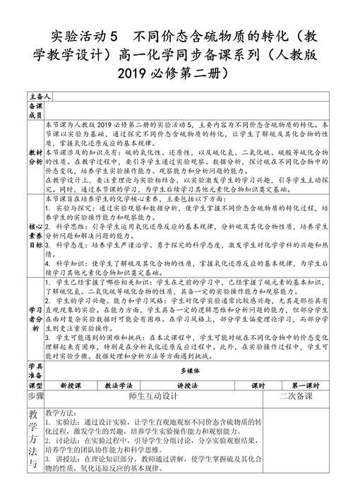 化学史教学如何融入教育设计？-图2