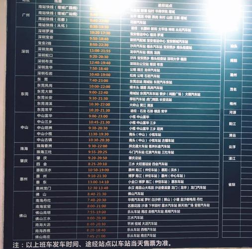 客运票价策略及优化研究-图2 客运票价策略及优化研究-图2