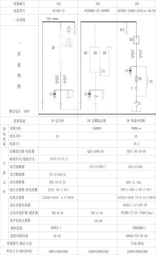 配电SCADA技术参考文献有哪些关键应用?-图3 配电SCADA技术参考文献有哪些关键应用?-图3
