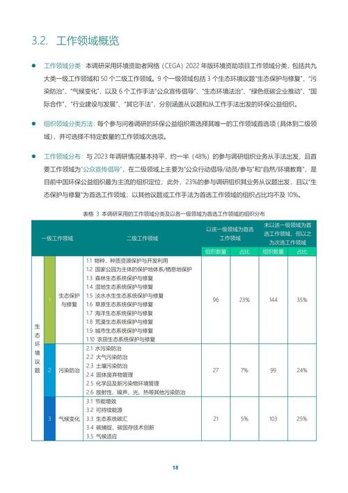 环境会计国际研究现状如何？-图1