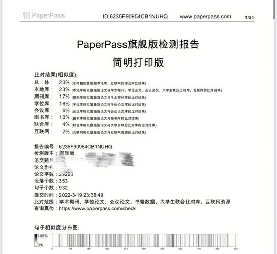 paperyy检测参考文献准吗?-图2 paperyy检测参考文献准吗?-图2
