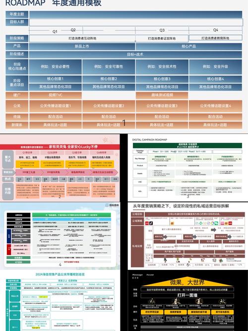 Flash参考文献2025，最新研究进展与趋势？-图1