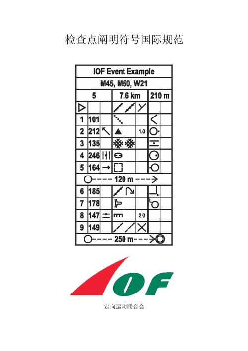 Gocheck参考文献标注如何操作？-图2