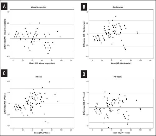 LabVIEW最新参考文献哪里找？-图2