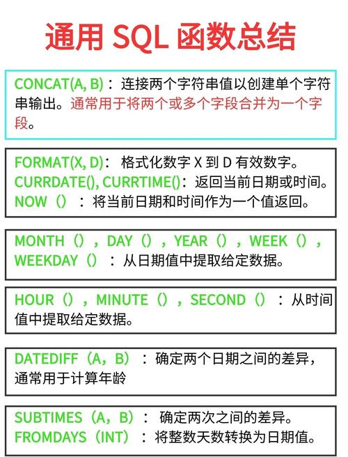 SQLServer参考文献有哪些经典资源?-图1 SQLServer参考文献有哪些经典资源?-图1