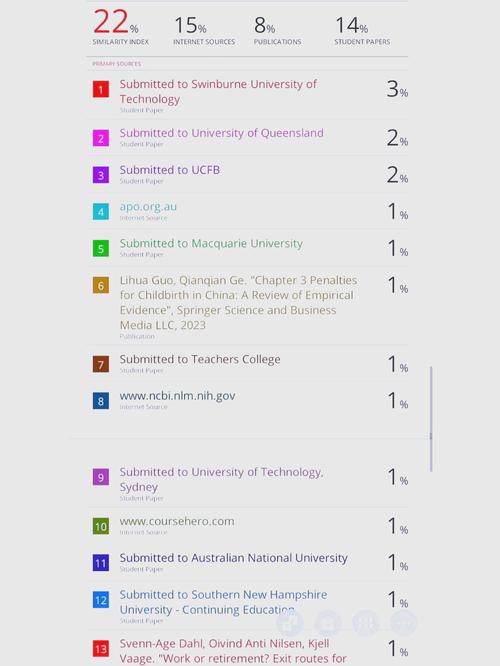 Turnitin参考文献如何正确引用与避免查重?-图2 Turnitin参考文献如何正确引用与避免查重?-图2