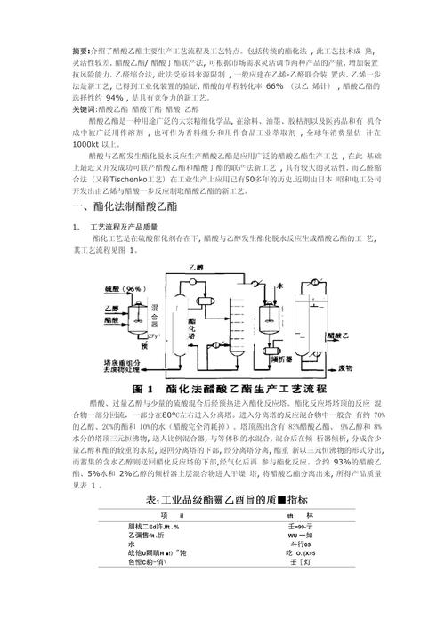 氯乙酸合成工艺优化难点何在？-图2