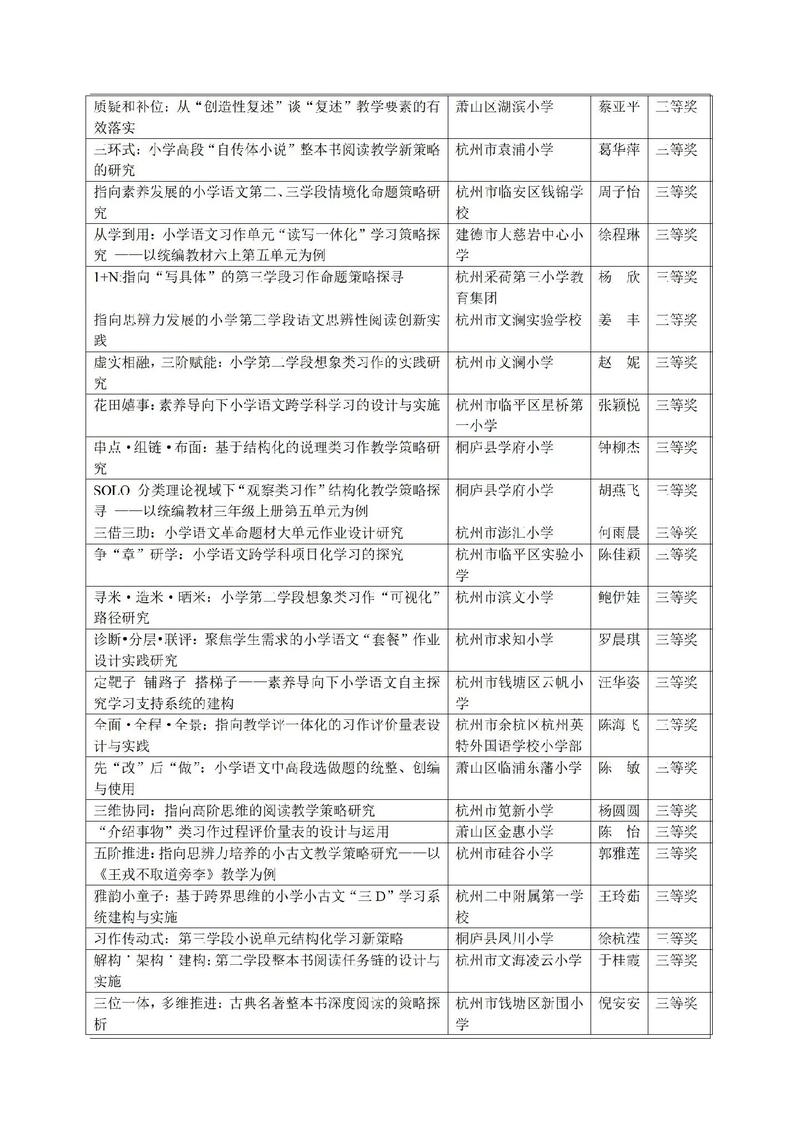 教育游戏如何提升小学教学效果?-图3 教育游戏如何提升小学教学效果?-图3