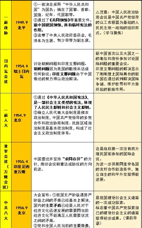 经济与社会体制如何比较研究？-图2