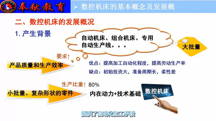 数控技术发展趋势参考文献，未来方向如何？-图3