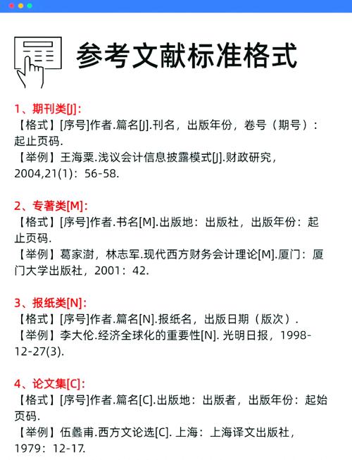 参考文献格式字体有何规范?-图3 参考文献格式字体有何规范?-图3