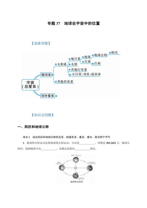 地理空间认知研究内容具体包含哪些方面？-图1