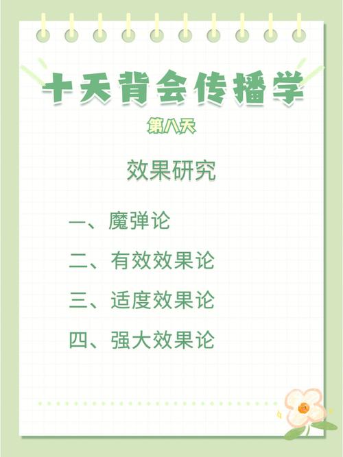 微电影传播效果如何有效评估？-图1