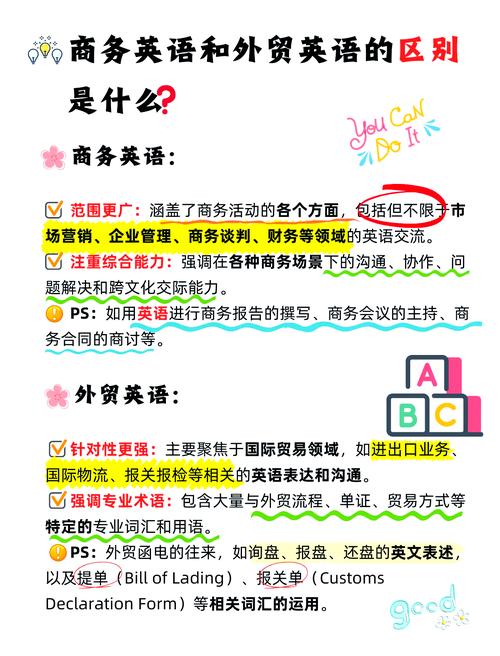 中西商务沟通差异的研究-图2