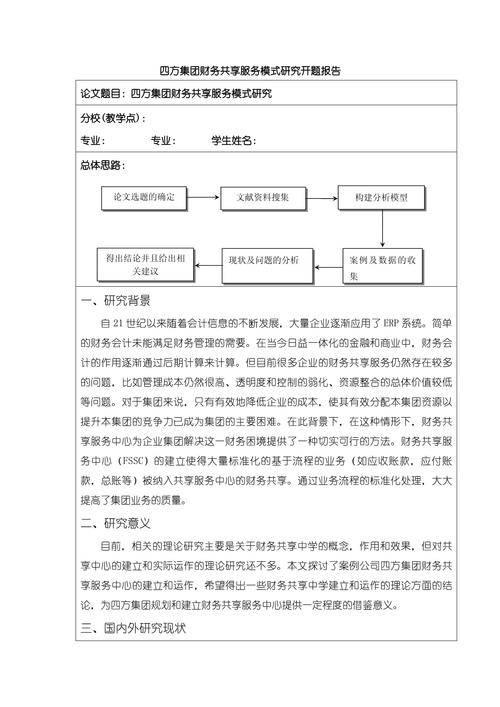 财会研究综述范文模板如何高效撰写？-图3
