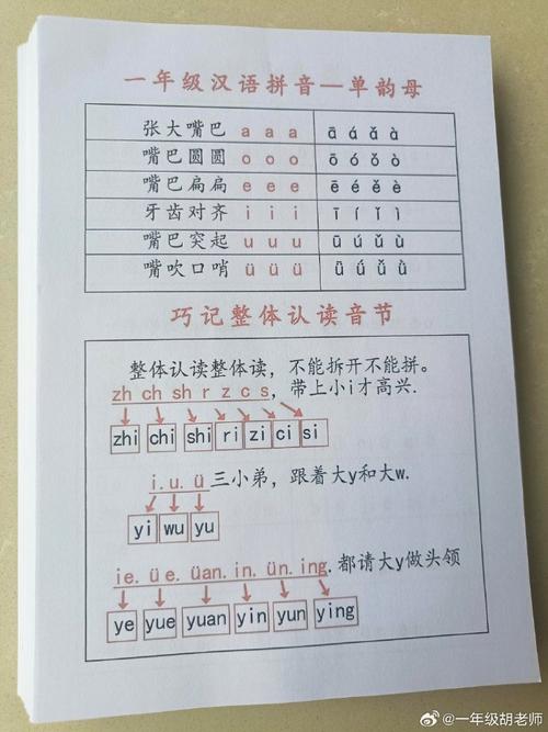一年级汉语拼音参考文献有哪些?-图3 一年级汉语拼音参考文献有哪些?-图3