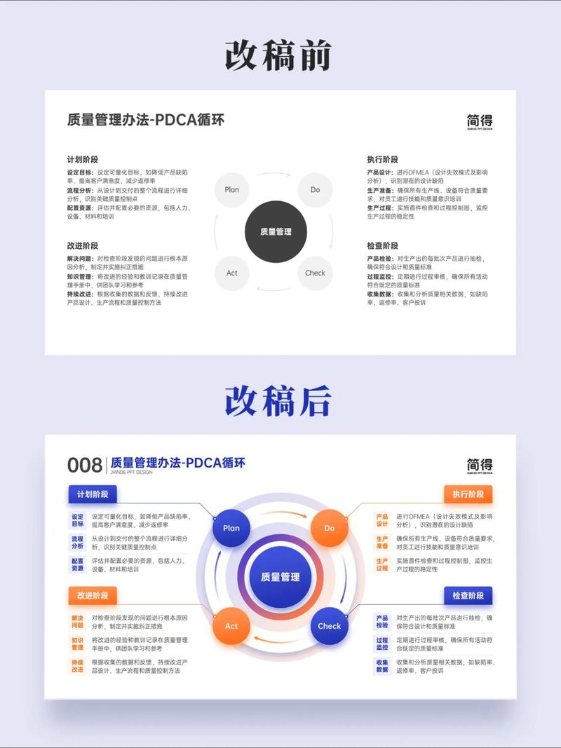 营销现状与策略研究方法如何科学应用?-图3 营销现状与策略研究方法如何科学应用?-图3