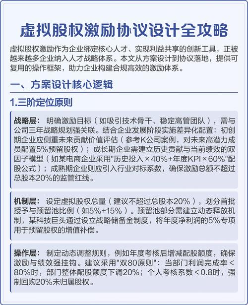 股权激励如何影响企业创新?-图1 股权激励如何影响企业创新?-图1