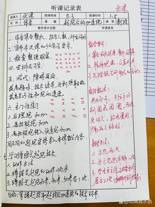 体育教育实习听课记录表-图1 体育教育实习听课记录表-图1