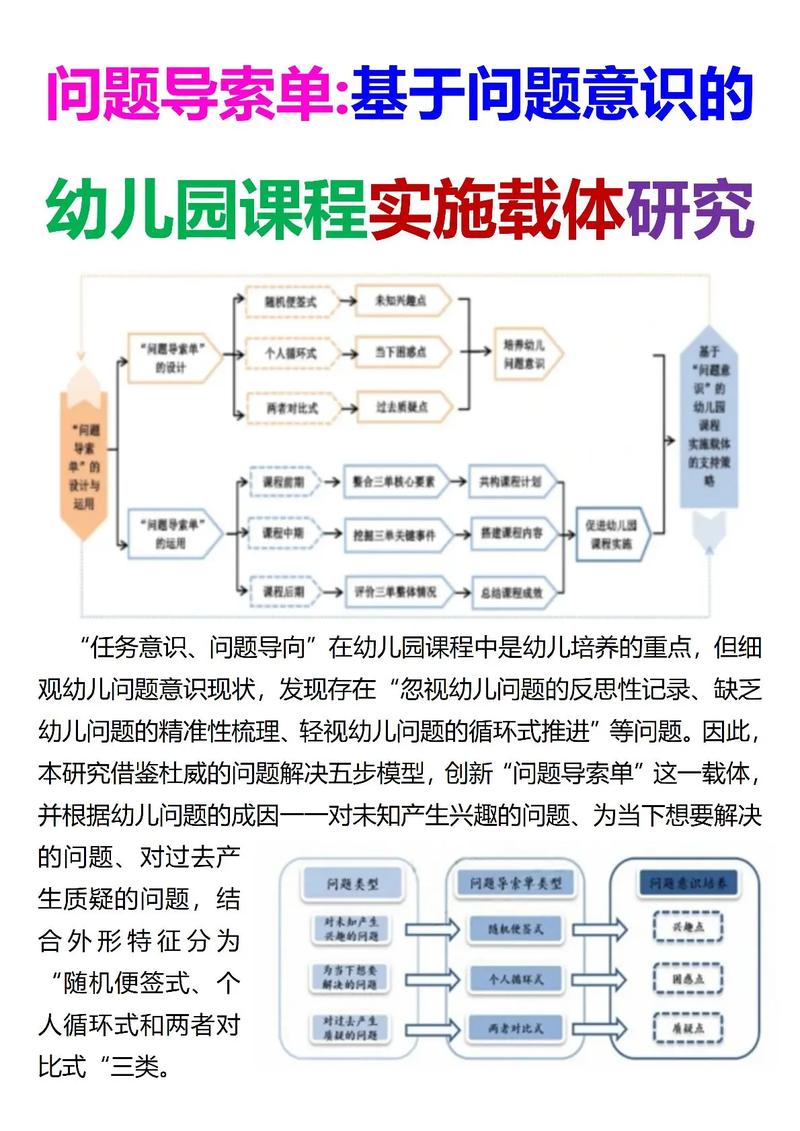 新课程研究(学前教育)如何提升幼儿核心素养？-图2