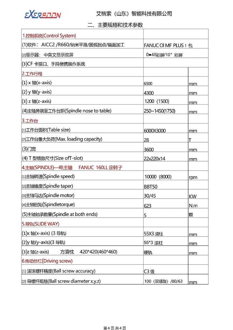 近三年数控技术参考文献有哪些新进展？-图2