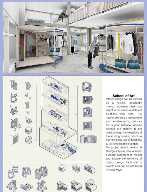 室内设计发展史参考文献有哪些关键著作？-图3