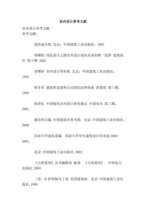 室内设计发展史参考文献有哪些关键著作?-图1 室内设计发展史参考文献有哪些关键著作?-图1
