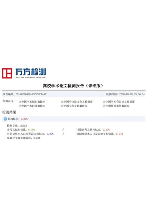 万方查重连参考文献都查?合理吗?-图2 万方查重连参考文献都查?合理吗?-图2