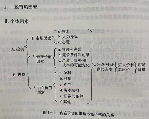 企业资本结构问题如何优化?-图2 企业资本结构问题如何优化?-图2