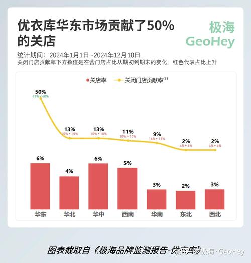 服装销售策略研究现状如何？-图2