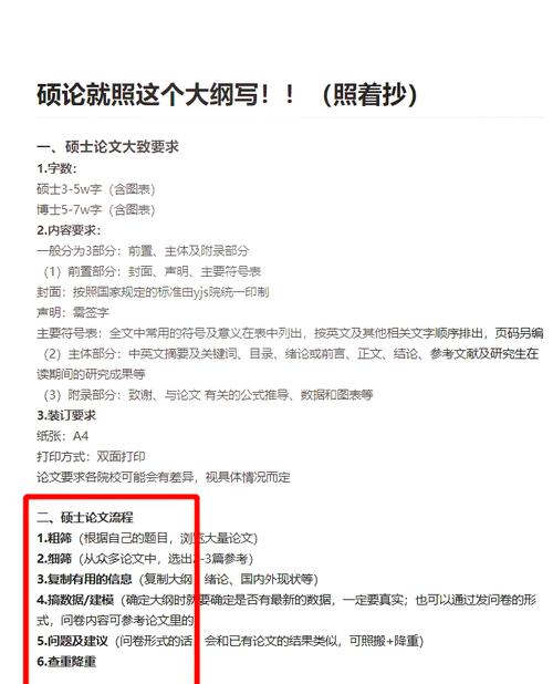 研究生论文发表,字数要求是多少?-图1 研究生论文发表,字数要求是多少?-图1