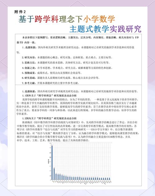 小学研究主题具体涵盖哪些内容?-图2 小学研究主题具体涵盖哪些内容?-图2