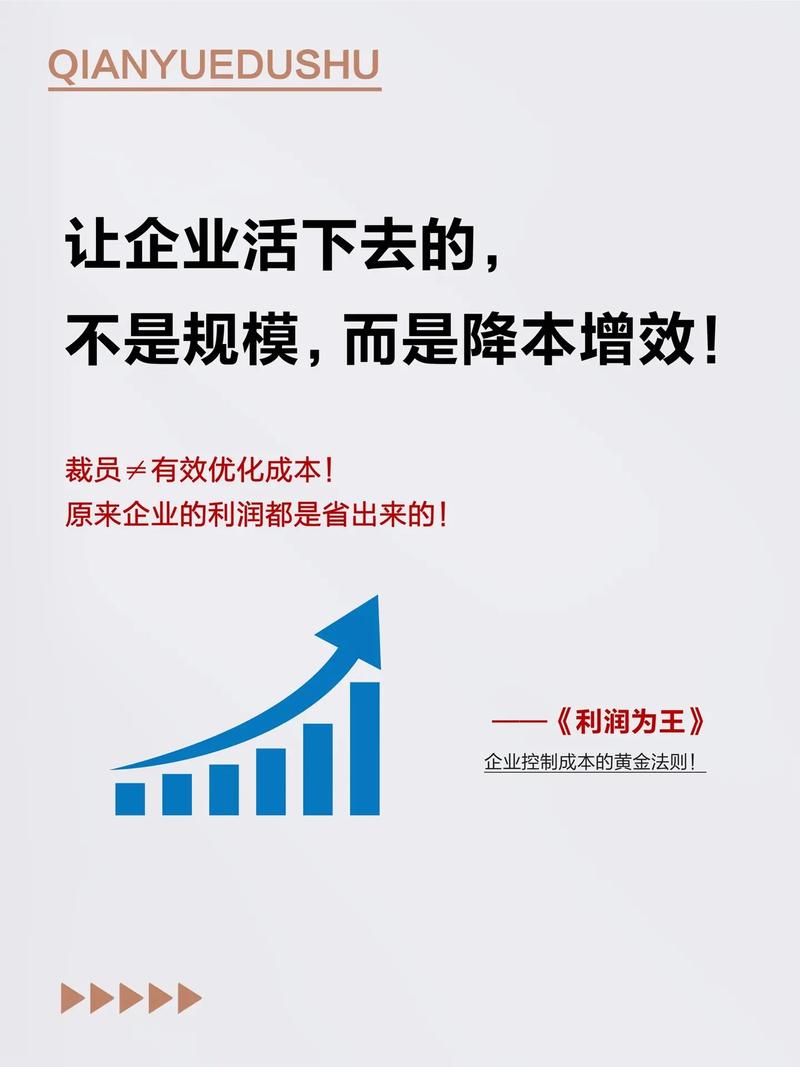 企业成本管理研究引言的核心疑问是什么？-图3