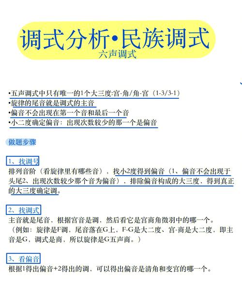 声乐课题研究主要方法有哪些?-图1 声乐课题研究主要方法有哪些?-图1