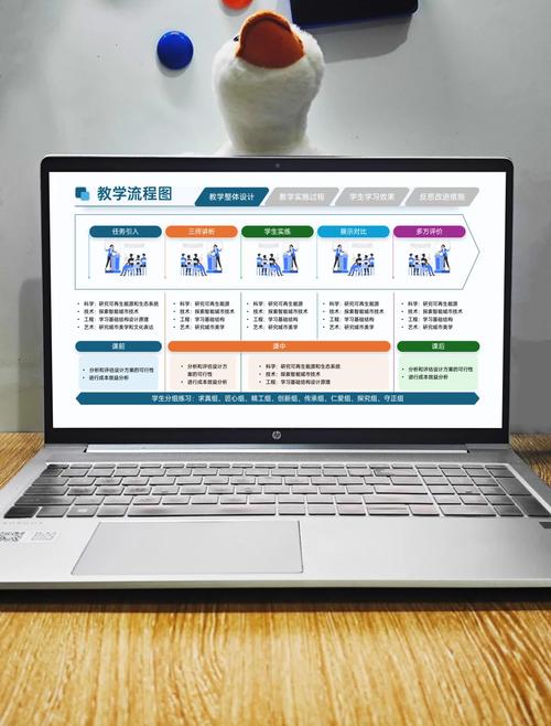 小学音乐专业学什么？未来如何教孩子唱歌跳舞？-图3