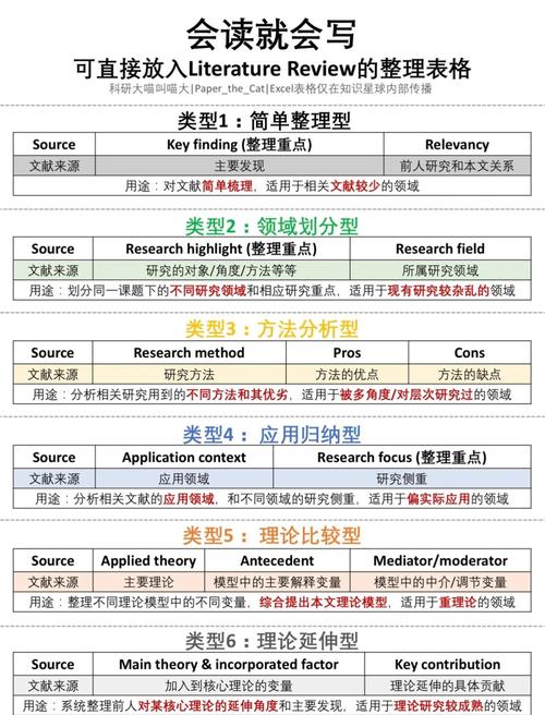 数据库参考文献如何快速规范格式化?-图2 数据库参考文献如何快速规范格式化?-图2