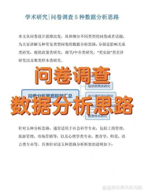 传播研究方法 调查问卷-图3 传播研究方法 调查问卷-图3