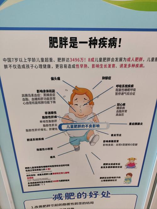 当前幼儿健康教育现状如何?-图2 当前幼儿健康教育现状如何?-图2