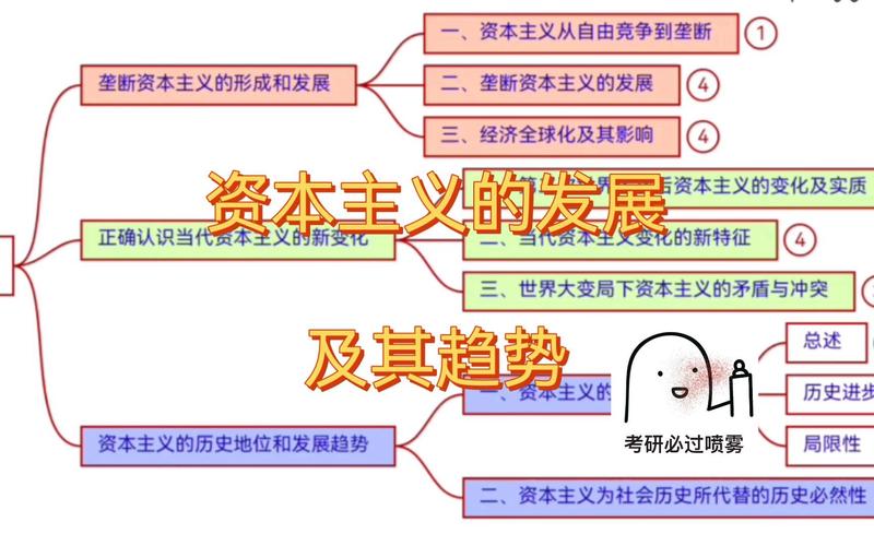 资本结构研究核心，哪些方面是关键？-图2