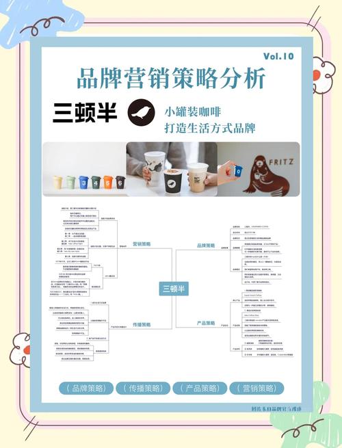 某企业品牌营销策略如何优化提升？-图2