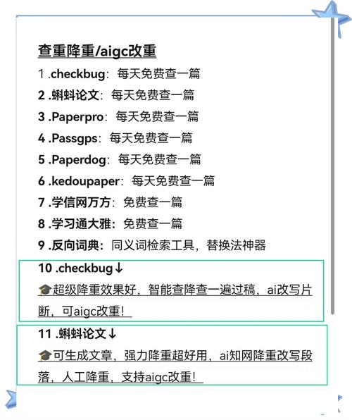 国外研究重复率如何有效降低?-图2 国外研究重复率如何有效降低?-图2